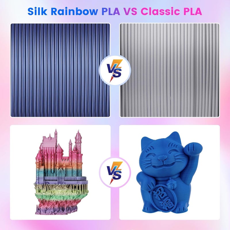 Comgrow Rainbow Colors Silk PLA 3D Printer Filament, PLA Filament 1.75mm, Dimensional Accuracy +/- 0.02 mm, 1KG Spool, Coextrusion 3D Filament with Shiny Silk Rainbow Red - Image 5